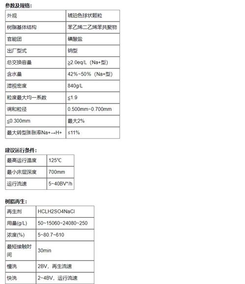 美國(guó)進(jìn)口羅門(mén)哈斯ir100na陽(yáng)離子交換樹(shù)脂原裝正品