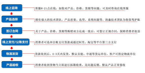 東莞水處理陽離子交換樹脂001 7