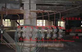 水處理的這些問題 你在工作中是否也遇到