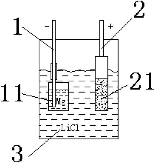 電鍍廢水處理方法有哪些,離子交換樹脂有什么優(yōu)勢(shì)