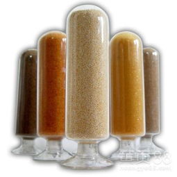 【除氨氮離子交換樹脂出水標(biāo)準(zhǔn)0.1ppm以下】-