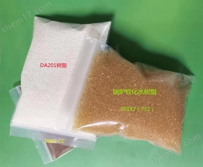 促銷產(chǎn)品分類