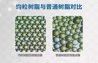 軟水機(jī)如何選擇 有哪些作用 凈水器十大品牌owin剖析